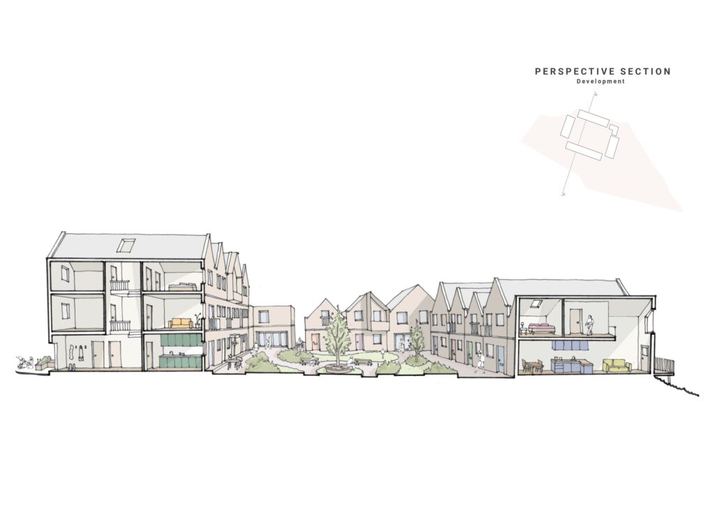 MawsonKerr CoHousing Upon Tyne